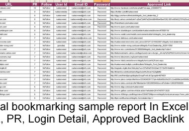 submit your site MANUALLY to Top 100 Social Bookmarking sites Page Rank big2
