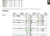 send you accurate report for your local business ranking in google plus places yahoo, bing oragnic and local a must for local business seo small2