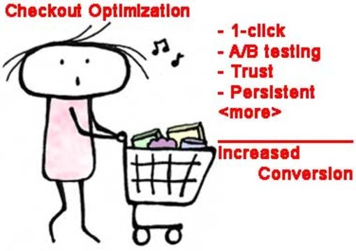 give you over 50 ways to increase Conversion rates and optimize your checkout process big2