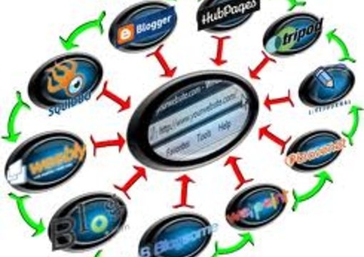 create a 10 Spokes LINKWHEEL Having Page Rank 6 to 8 Sites and then Create 15 Bookmarks on Them Dominate The First Page of Any Search Engine big2