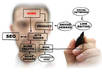 show You How To Get Edu Gov Unlimited Backlinks small2