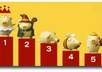 submit your website manually to Top 30 social bookmarking site which increase your PR and alexa Rank small2