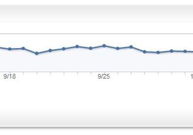 advertise your link on my site for one month with over 8000 hits a month big2