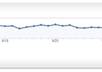 advertise your link on my site for one month with over 8000 hits a month small2