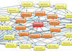 submit your Website to 31000+ Backlinking sites to increase your Search Engine RANKINGS + Proof + Buy 2 Get 1 Free small2