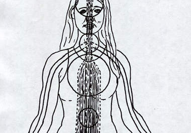send you distant Second degree Kundalini REIKI attunement big2