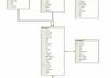 make small applicatons in c sharp,dot net and database projects small2