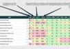 do Top 10 Competition Checking For 2 Keywords And Give You Information On If And How To Rank In The Top 5, A Must For Anyone Doing Seo small2