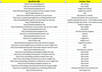 show you a list of your competition backlinks, you ll receive urls and anchor keywords they are using; up to 5 comp urls small2