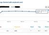 give 7000 high Pr Wiki BackLink List small2