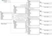 start your family tree for you small2