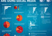 give you The Unique and Very High Quality Infographics Pack with 100+ and Completely EDITABLE Infographics that Pros use small3