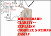 make a one minute video scribe sales page small3