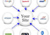 setup link wheel for your page be on the first page in Google small3