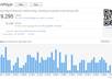 send 5000+ Unique Real Human Visitors to your LINK and proof for the traffic just small3