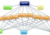 promote your website/blog using senuke x software small3