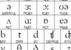 write any phrase you want of up to 100 words from English to Spanish,FREE phonetics included
