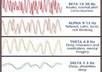 create binaural recordings