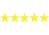 write up to 4 customized reviews for your site
