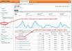 Organic_search_engine_traffic