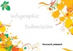 do 10 infographic submission manually