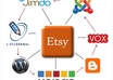 create High Pr Link Wheel Seo campaign to your ETSY Store make it rank in Google gain more visitors and sale
