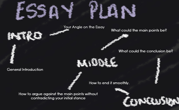essay on songwriting essay on songwriting