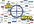 create 100 plus web 2 0 High Pr profiles with link to Your VIDEO