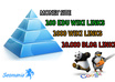 Blank-s-logom-za-glavnu-fiverr-sliku