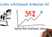 create a professional video scribe whiteboard commercial that converts small1