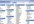 poet 130 ads for you on backpage