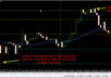 show you how to apply blackjack card counting techniques to forex