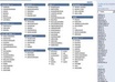 create an Awesome clickable ad and post them on backpage