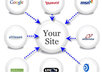 manually submit your website to 2500 plus places with proof