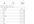 send your email or solo ad to my responsive list of 20,000 double optin subscribers