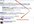get your websiteindexed within a day