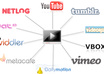 submit your videos to 10 popular video sites
