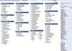 post 100 advertisements on backpge to increase your business