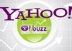 Yahoo-buzz-movingup