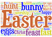 create tag cloud Easter