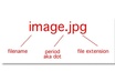 identify and help you open a file with an unknown extension