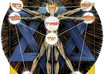 give you a PREMIUM Psychic Reading of up to 8 questions