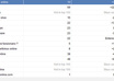 provide a detailed keywords ranking report of your or a competitor website on any search engine small1