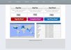 give you a CPA Reward Site Script