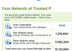 help you grow your LinkedIn network to at least 501+ people small1