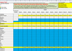 provide a Cash Flow Template to help your business get funding