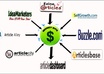give you my article marketing robot DATABASE of 20017 article directories green for amr