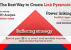 boost your Google rankings for 3 keywords in 2 weeks