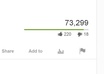 get 200 views, 15 likes and 15 comments on your Youtube video
