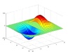 teach you matlab basics